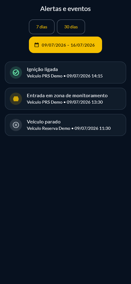 Tela demonstrativa de alertas do PRS Tracking para veículo particular
