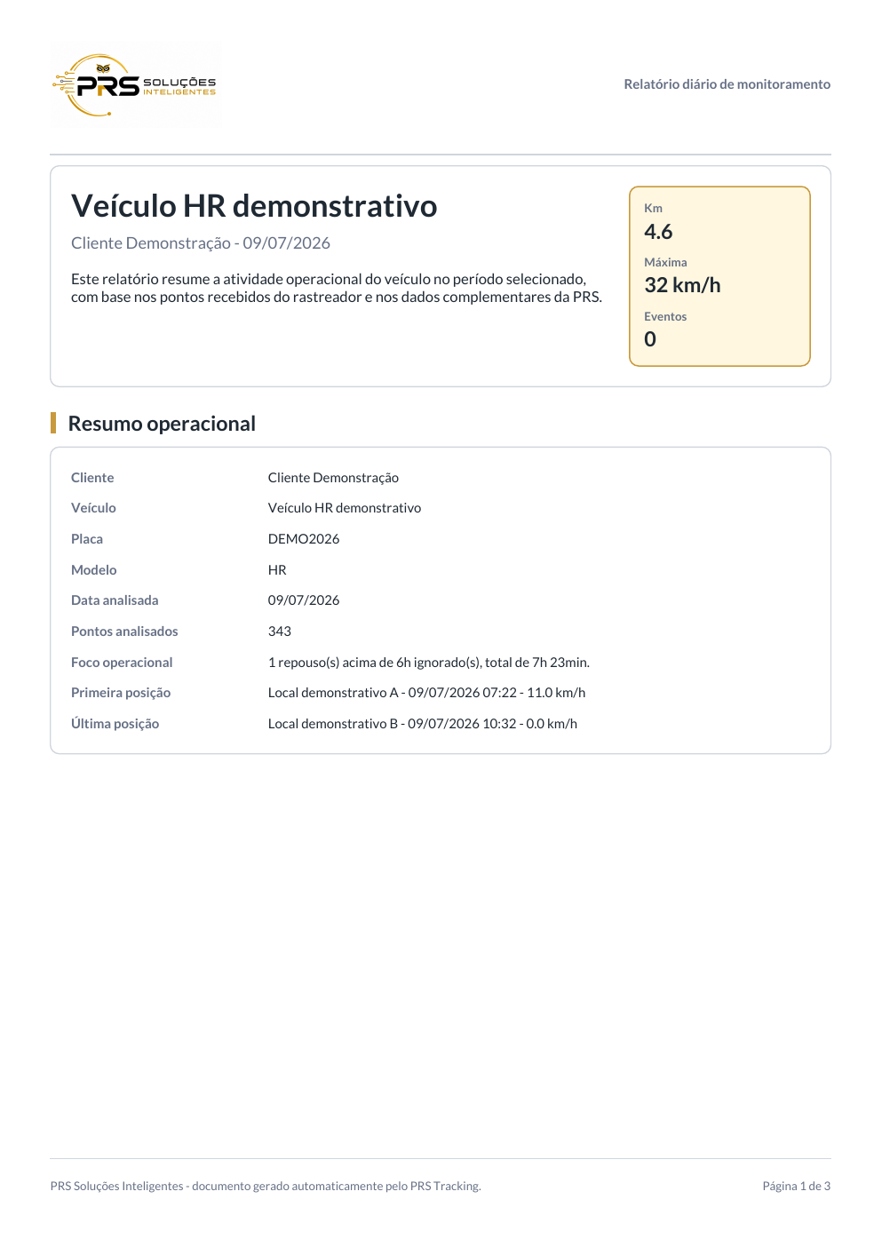 Primeira página do relatório demonstrativo PRS Tracking